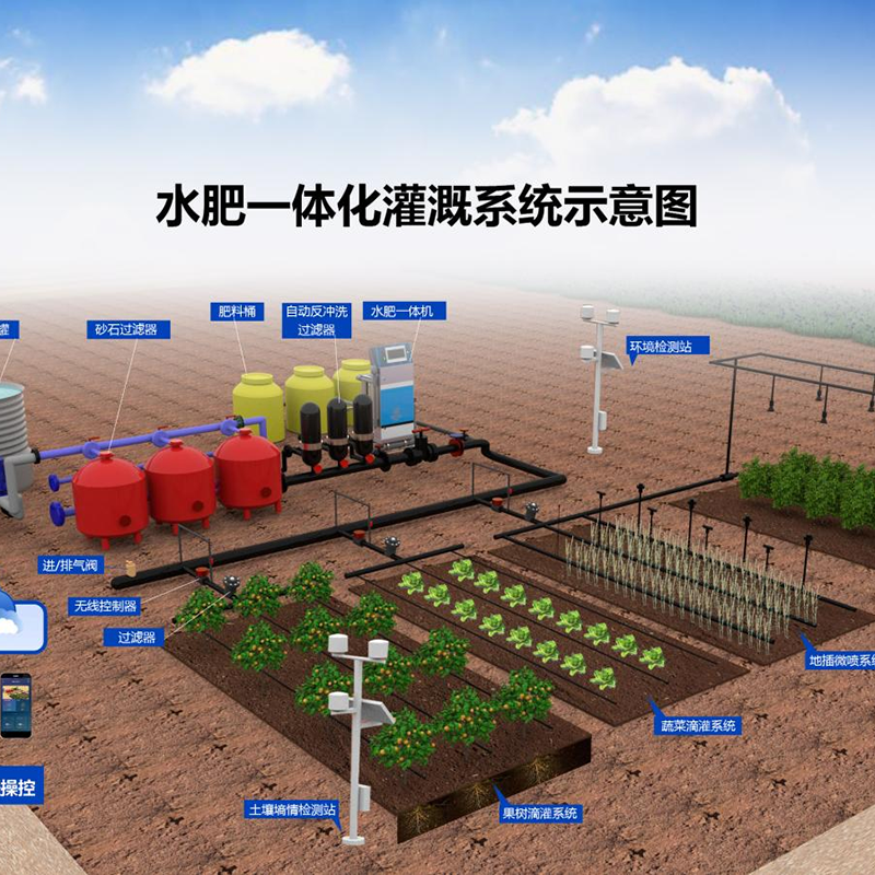哈尔滨市水培蔬菜水肥机 - 一站式服务